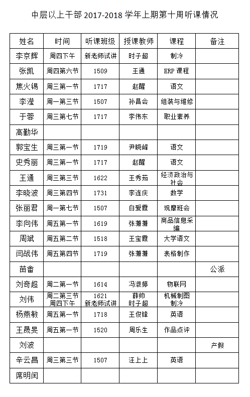 QQ截图20171117172622.png