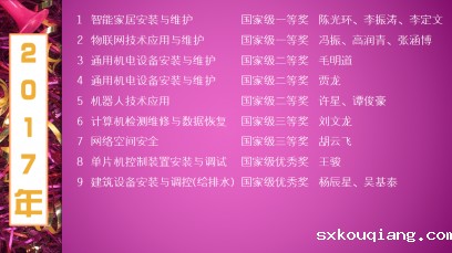 2017年获奖名单