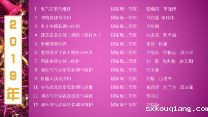 2019年获奖名单