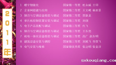 2011年获奖名单