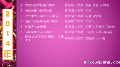 2014年获奖名单