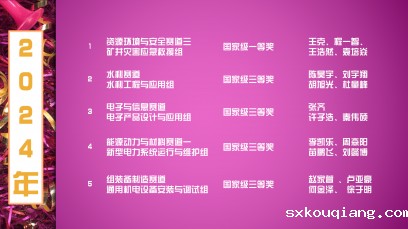 2024年国赛荣誉榜
